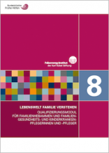 uploads/tx_wcopublications/Cover_Publikation_NZFH_220px_Qualifizierungsmodul_8.png
