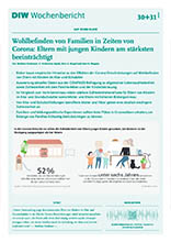 Wohlbefinden von Familien in Zeiten von Corona: Eltern mit jungen Kindern am stärksten beeinträchtigt /fileadmin/_migrated/wco_publications/cover-publikation-diw-wohlbefinden-familien-corona-220px.jpg