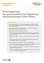 Info-Blatt: Erste Ergebnisse der wissenschaftlichen Begleitung "Qualitätsdialoge Frühe Hilfen" /fileadmin/_migrated/wco_publications/cover-publikation-infoblatt-erste-ergebnisse-qdfh-220px.jpg