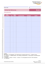 Verlaufsbericht. Formular zu Modul 3, Verlauf der Betreuung, der Dokumentationsvorlage Frühe Hilfen /fileadmin/_migrated/wco_publications/cover-publikation-nzfh-dokuvorlage2020-m-3-verlaufsbericht-220px.jpg