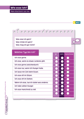 Arbeitsblatt Wie esse ich?