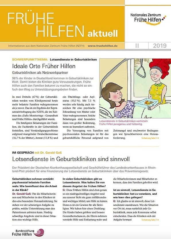 Cover Publikation Frühe Hilfen aktuell 