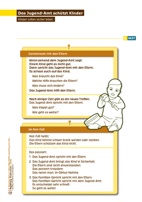 Arbeitsblatt Das Jugendamt schützt Kinder