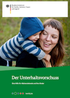 Titelbild - Der Unterhaltsvorschuss – Eine Hilfe für Alleinerziehende