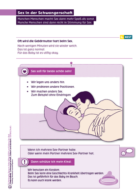 Arbeitsblatt Sex in der Schwangerschaft