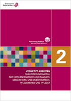 Titelbild - Qualifizierungsmodul für FamHeb/FGKiKP – Modul 2: Vernetzt arbeiten