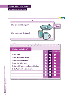 Arbeitsblatt Jedes Kind isst anders