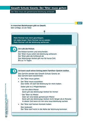 Arbeitsblatt Gewalt-Schutz-Gesetz: Der Täter muss gehen