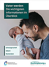 /fileadmin/user_upload/fruehehilfen.de/Buecher_Cover/cover-publikation-vater-werden-220x301px.jpg