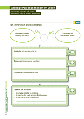 Wichtige Personen in meinem Leben