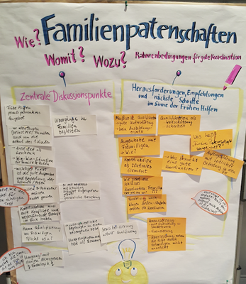 Pinnwand "Familienpatenschaften"