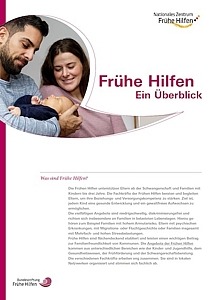 Titelbild des Infopapiers Frühe Hilfen. Ein Überlick