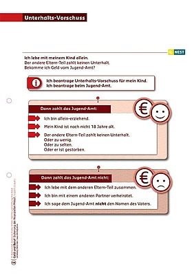 Arbeitsblatt Unterhalts-Vorschuss