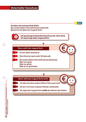 Arbeitsblatt Unterhalts-Vorschuss