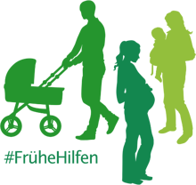 Illustration Vater mit Kinderwagen, Mutter mit Kind, Schwangere und #Frühe Hilfen