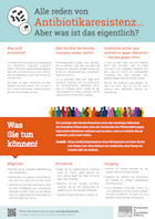 Titelbild - Merkblatt "Alle reden von Antibiotikaresistenz... Aber was ist das eigentlich?"