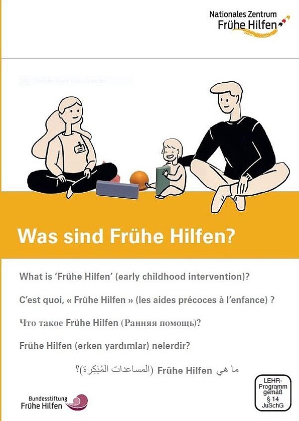 Titelbild der DVD "Was sind Frühe Hilfen"