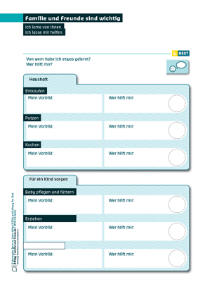 Familie und Freunde sind wichtig Arbeitsblatt Familie und Freunde sind wichtig