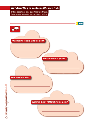 Arbeitsblatt Auf dem Weg zu meinem Wunsch-Job
