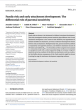 Family risk and early attachment development /fileadmin/user_upload/cover-family-risk-and-early-attachment-development.png