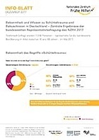 Titelbild - Info-Blatt: Bekanntheit und Wissen zu Schütteltrauma in Deutschland