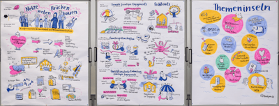 Gemaltes Konferenzbild 