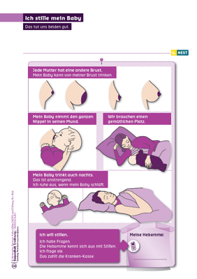 Arbeitsblatt Ich stille mein Baby