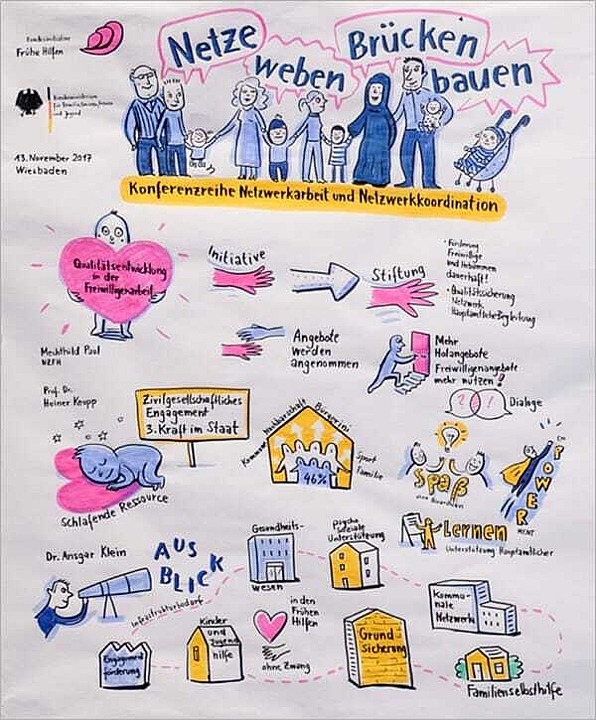 Konferenzbild; Foto: André Wagenzik