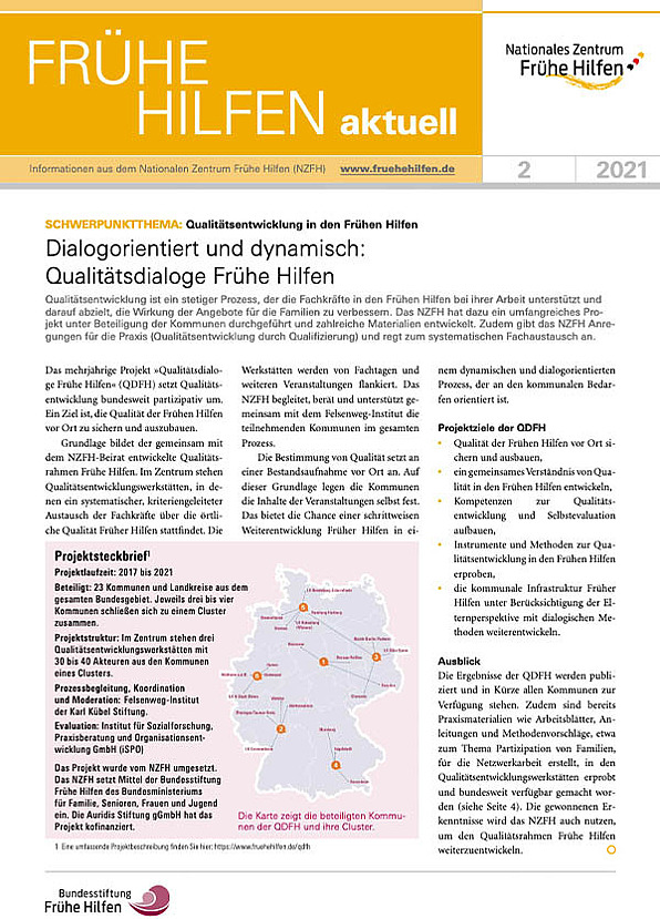 Titelbild Frühe Hilfen aktuell Ausgabe 02/2021