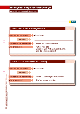 Arbeitsblatt Anträge für Bürger-Geld-Empfänger