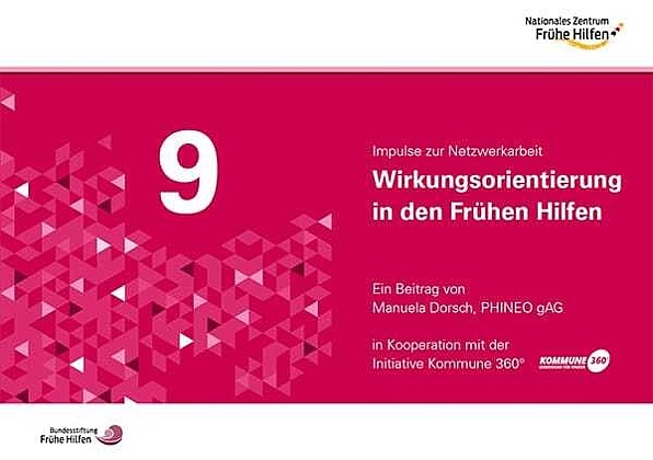 Cover der Publikation