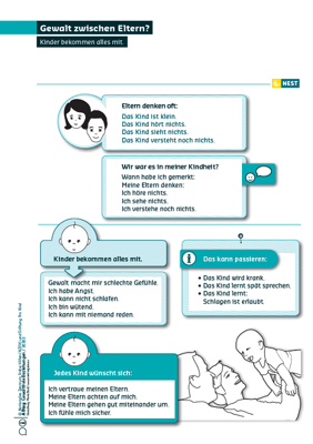 Arbeitsblatt Gewalt zwischen Eltern