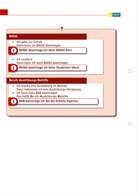 Bürger-Geld, Sozial-Hilfe, BAföG, BAB – Folgeseite Arbeitsblatt Bürgergeld, Sozialhilfe, BAfoeG, BAB Folgeseite