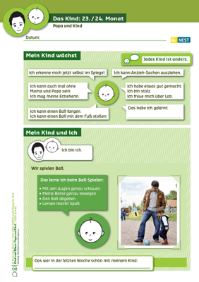 Das Kind: 23./24. Monat