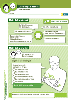 Das Baby: 2. Monat