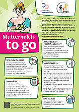 Plakat Muttermilch to go