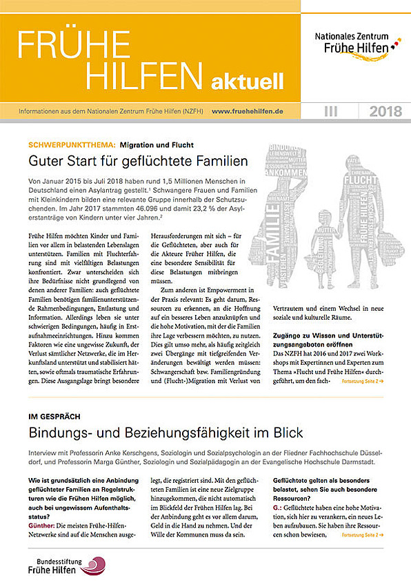 Titelbild Frühe Hilfen aktuell - Schwerpunktthema Migration und Flucht