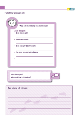 Arbeitsblatt Wie esse ich? - Folgeseite