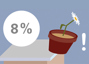 Ausschnitt zeigt acht Prozent in weißem Kreis und Illustration eines Blumentopfs