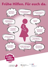 Plakat "Frühe Hilfen" mit Illustration einer Schwangeren in der Mitte und Sprechblasen mit Text um sie herum