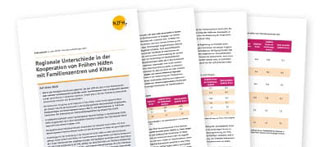 Fächer von verschiedenen Seiten der Publikation Faktenblätter zur Forschung