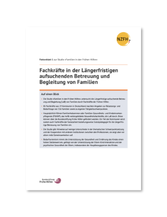 Cover der Publikation
