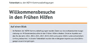 Ausschnitt Faktenblatt Willkommensbesuche