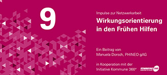 Cover der Publikation