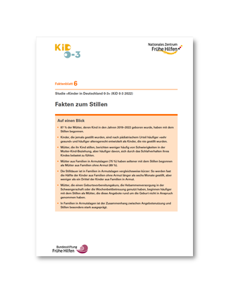 Coverbild der Publikation