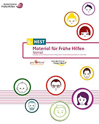 Abbildung Nest Ordner Vorrat Abbildung Nest Ordner Vorrat
