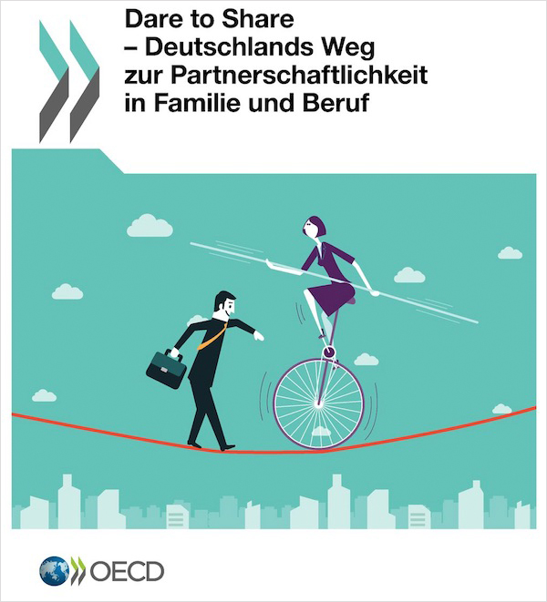 Cover: Dare to Share – Deutschlands Weg zur Partnerschaftlichkeit in Familie und Beruf