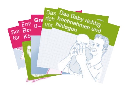 Abbildung: Plakate zur gesunden Entwicklung des Kindes 