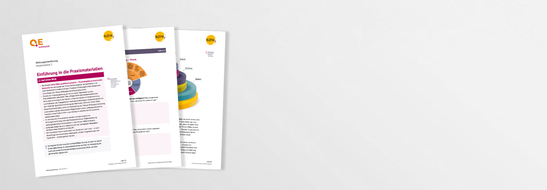 Coverfächer der Materialien