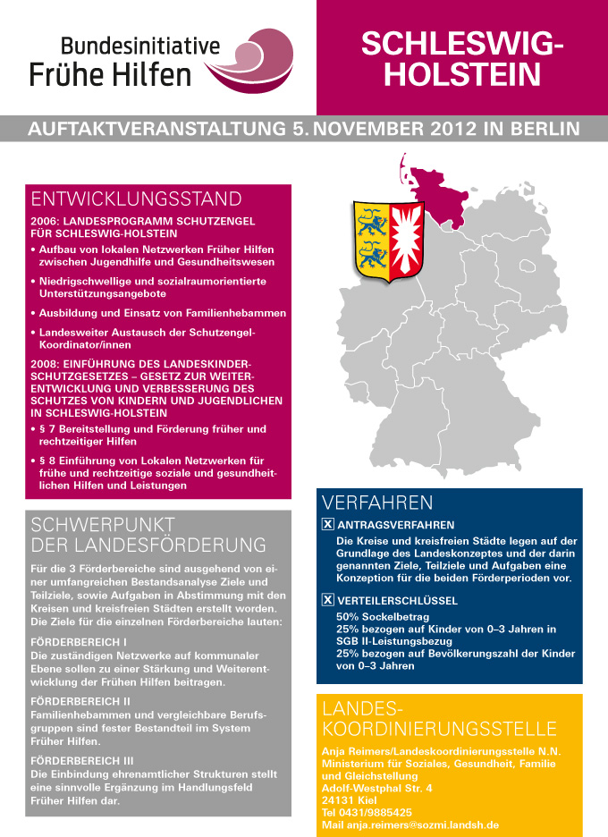 Plakat mit Informationen zu den Punkten Entwicklungsstand, Schwerpunkt der Landesförderung, Verfahren und Landeskoordinierungsstelle